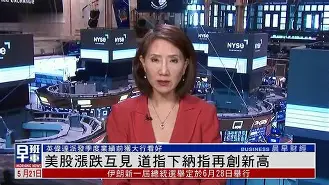 包含MATIC创下年内新高,上扬幅高达335%,还能追吗?的词条 包含MATIC创下年内新高,上扬幅高达335%,还能追吗?的词条